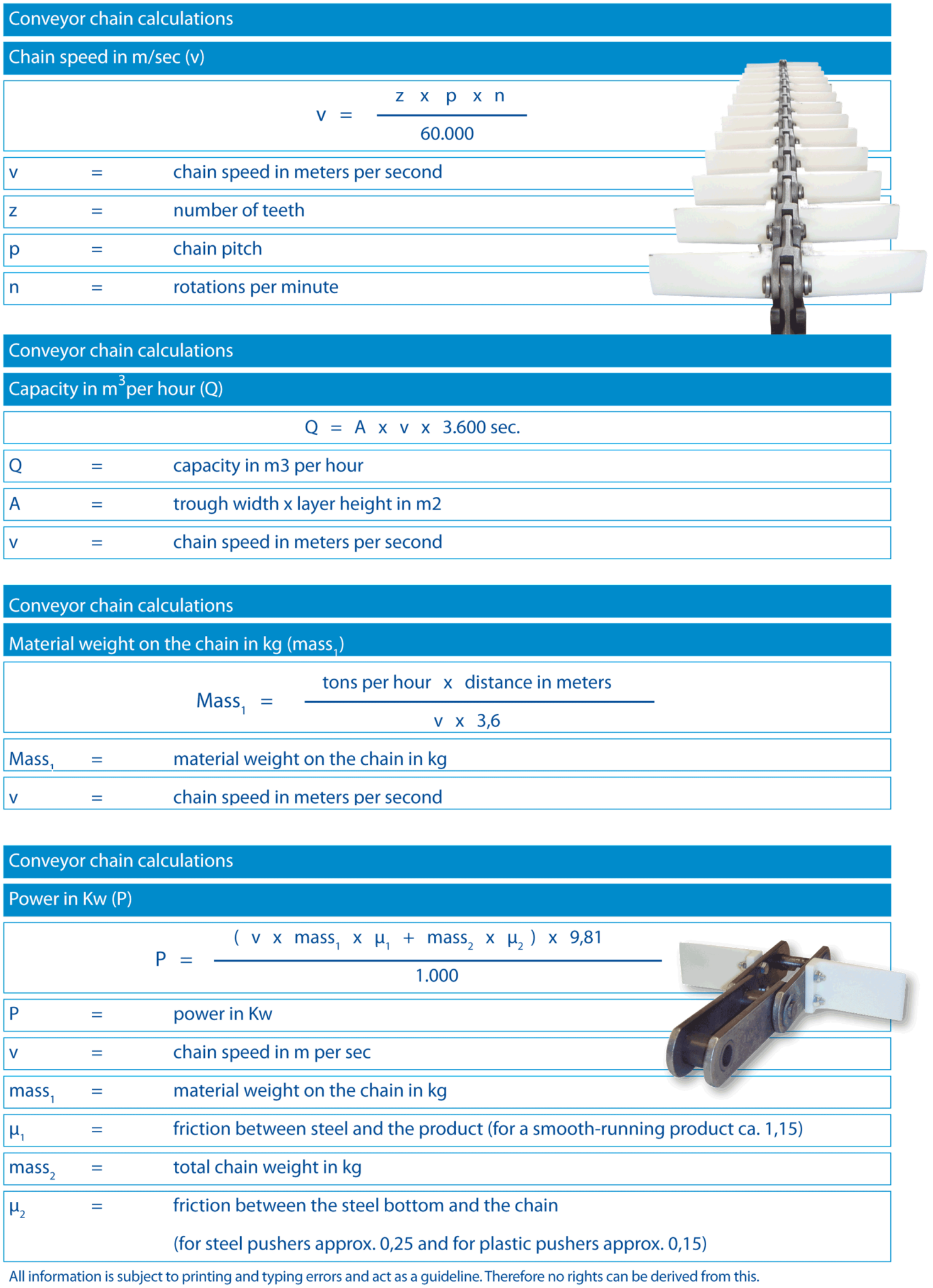 Conveyor Chain Calculations VAV Conveyor Components and Solutions