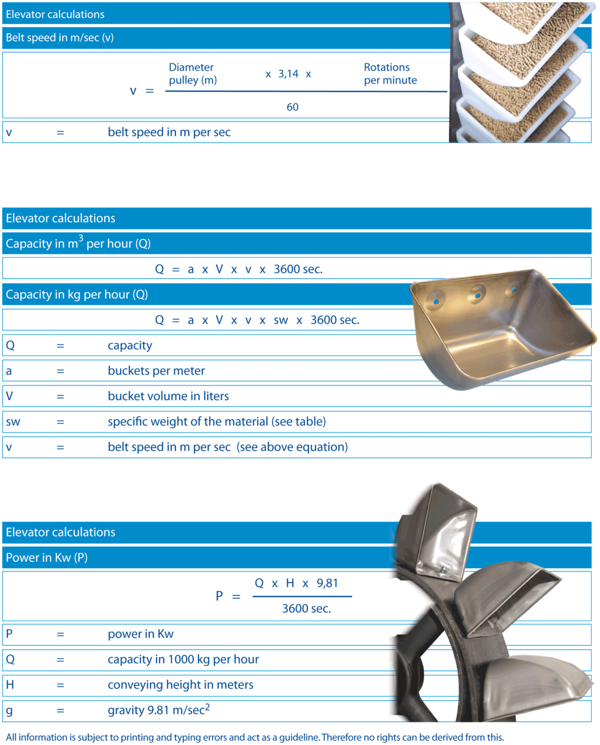 Elevator Parts Calculations VAV Conveyor Components and Solutions